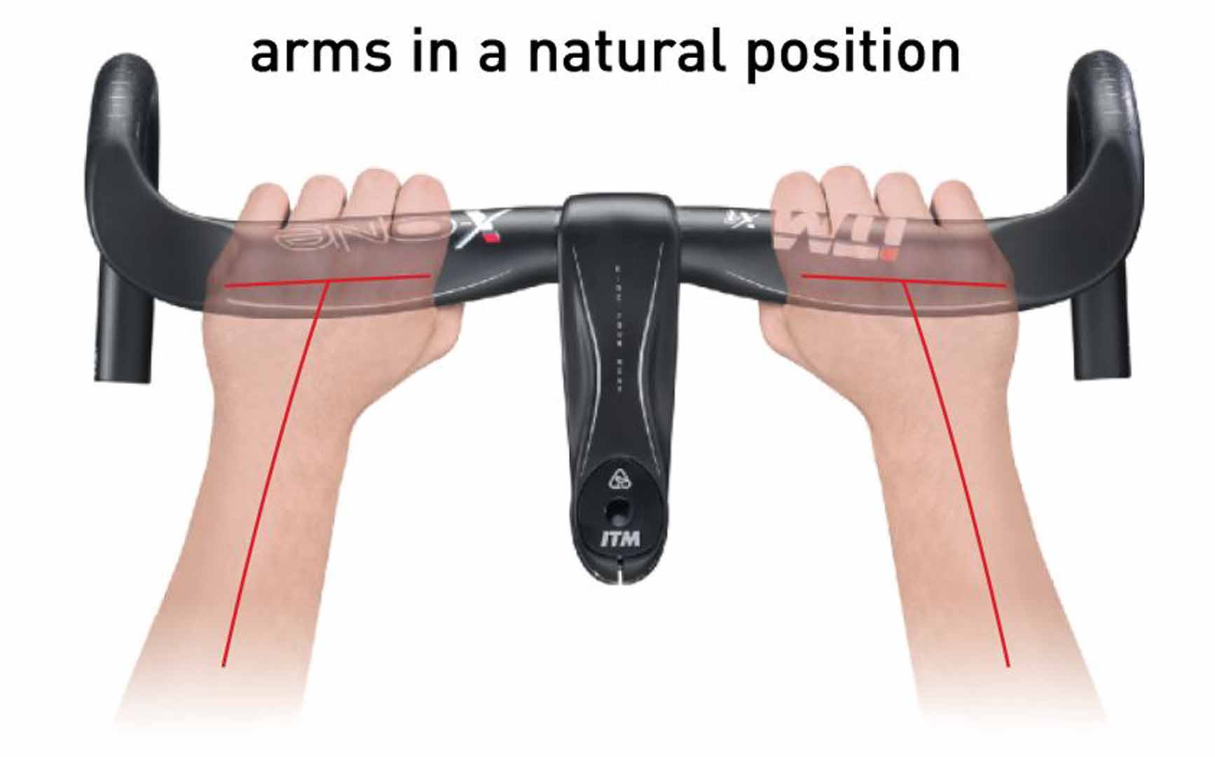 ITM X-One Handlebar