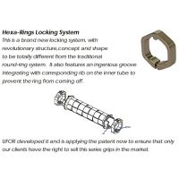 U4 Hexa-Ring UG-601 Weave Rubber Grips